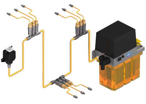 Single Line System