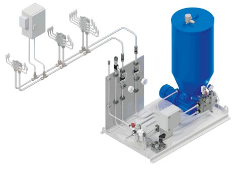 Dual Line Lubrication System