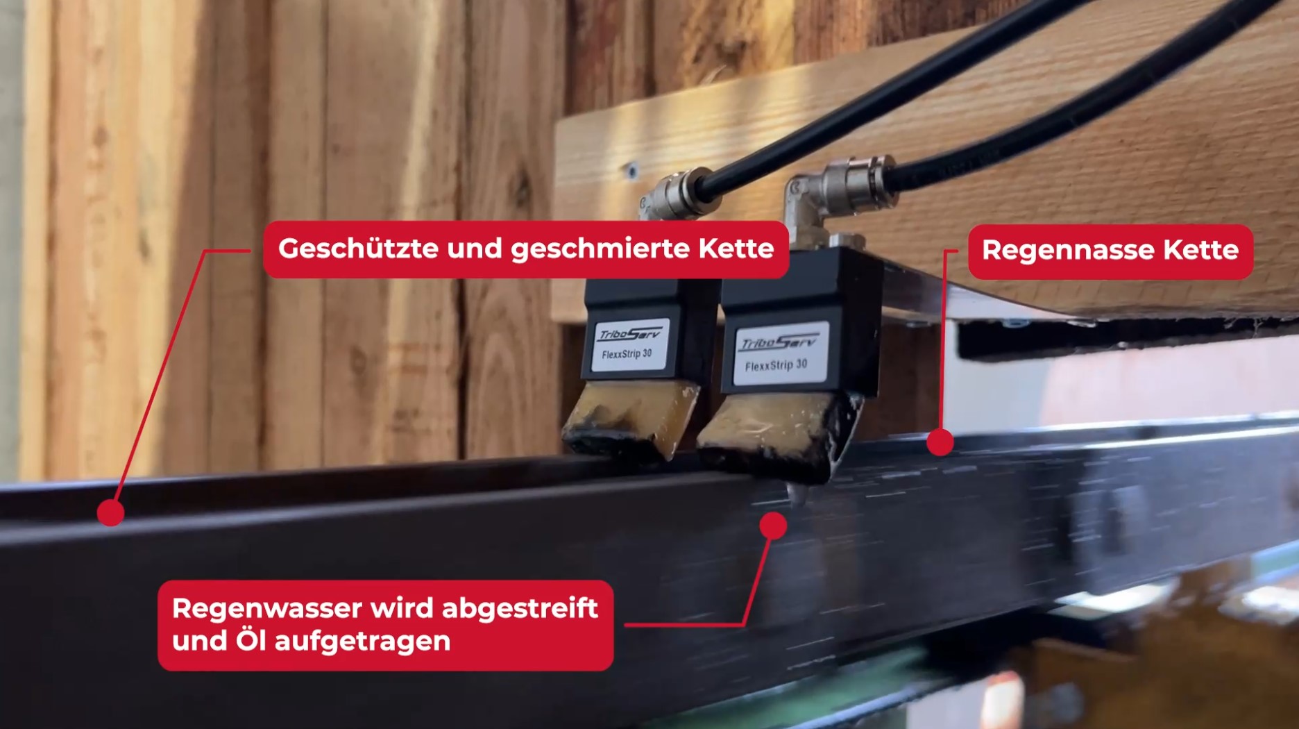 FlexxStrip Kettenschmierung